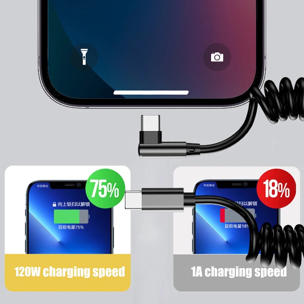 Coiled USB-C Charger Cable Typ - Coiled Usb Cable ulasan dan harga