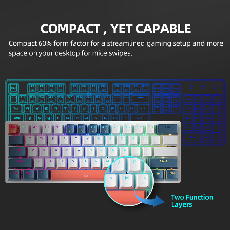 K500-B61 Machenike Mini Mechan - Gaming Keyboard And Mouse Set ulasan dan harga