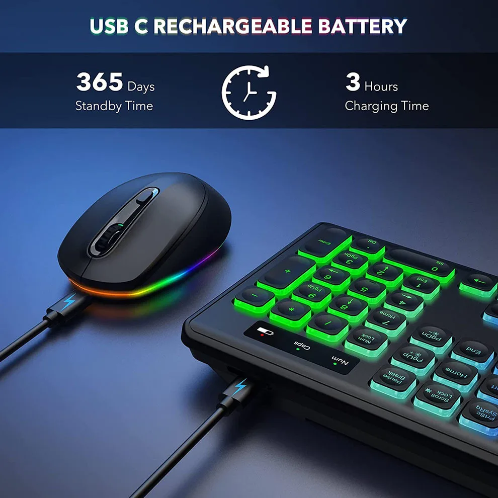 Wireless Keyboard and Mouse Co - Gaming Keyboard And Mouse Set ulasan dan harga