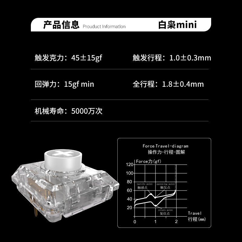 Kailh Choc White Owl Switch Mi - Gaming Keyboard Mini Mechanical ulasan dan harga